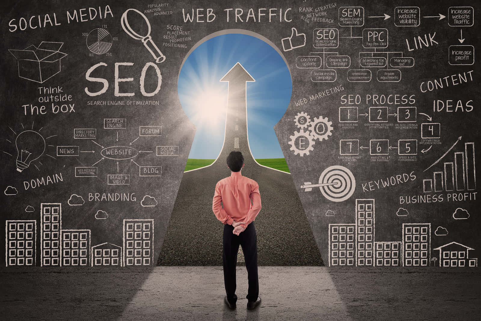 Chalkboard with SEO and social media sketches
